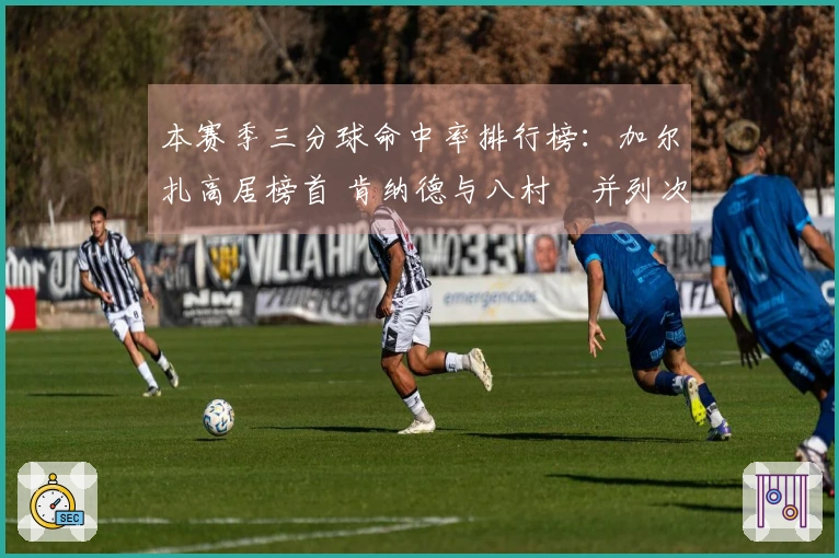 本赛季三分球命中率排行榜：加尔扎高居榜首 肯纳德与八村塁并列次席